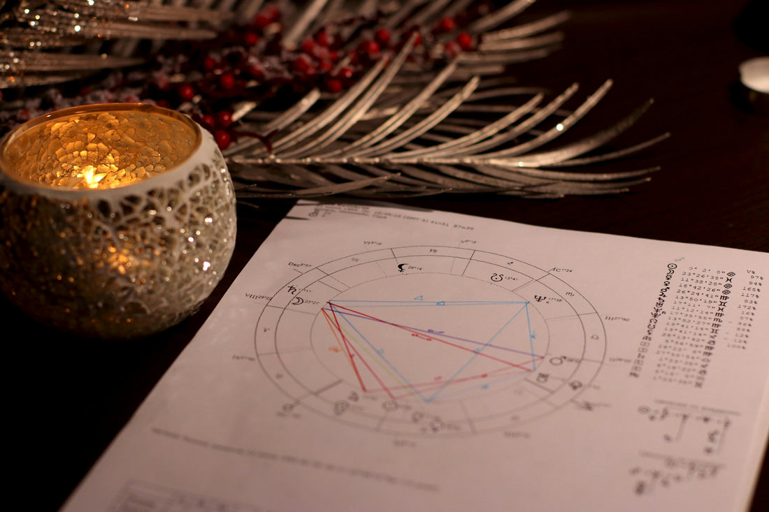 How to Build a Spell Kit Based on Your Astrological Chart